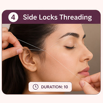Side Locks Threading